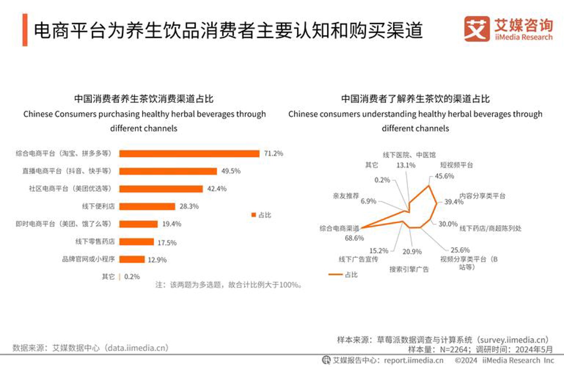 熙尧德茂商贸